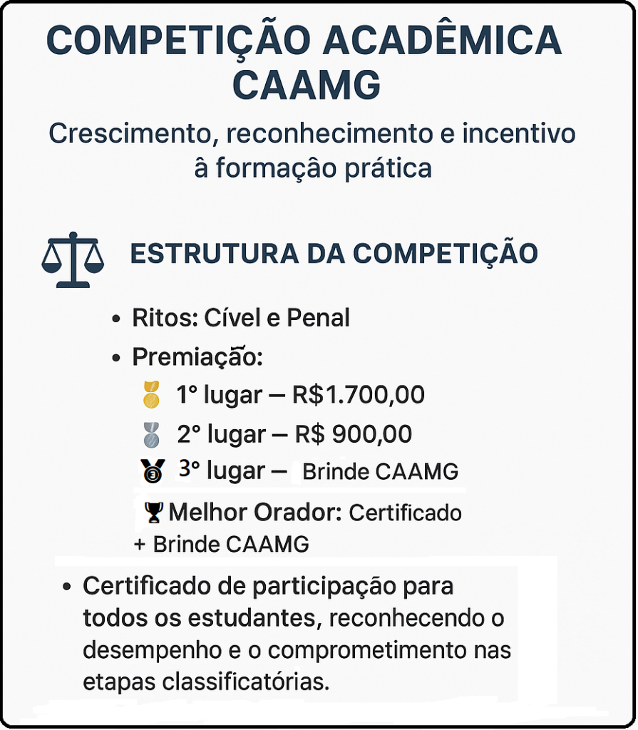 Competição acadêmica da caamg cresce 1. 200% e prepara nova geração para a advocacia